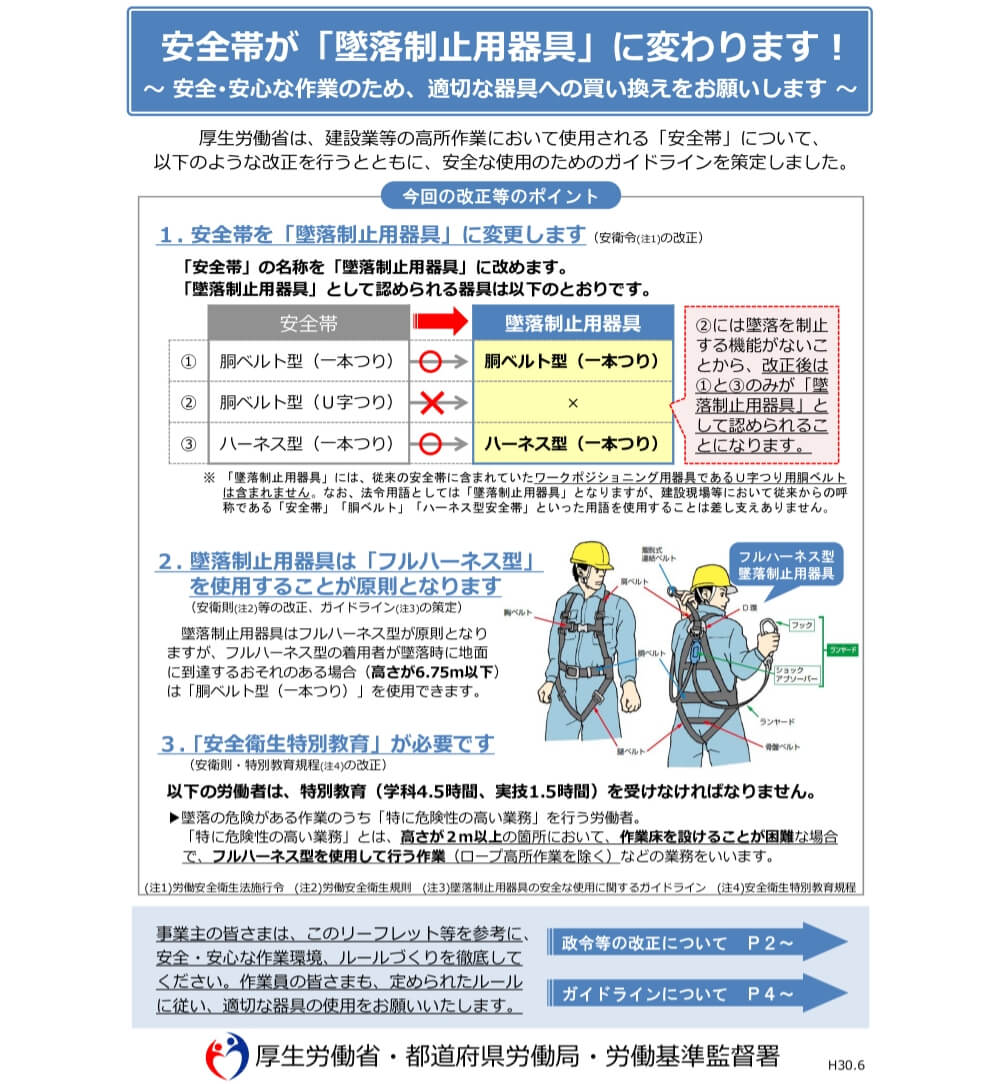 送料無料 新規格適合 ツヨロン 墜落制止用器具 レヴォハーネス Mサイズ