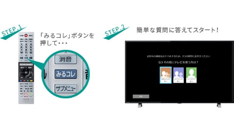 送料無料 液晶テレビ 24型 ハイビジョン YouTube対応 TOSHIBA REGZA 