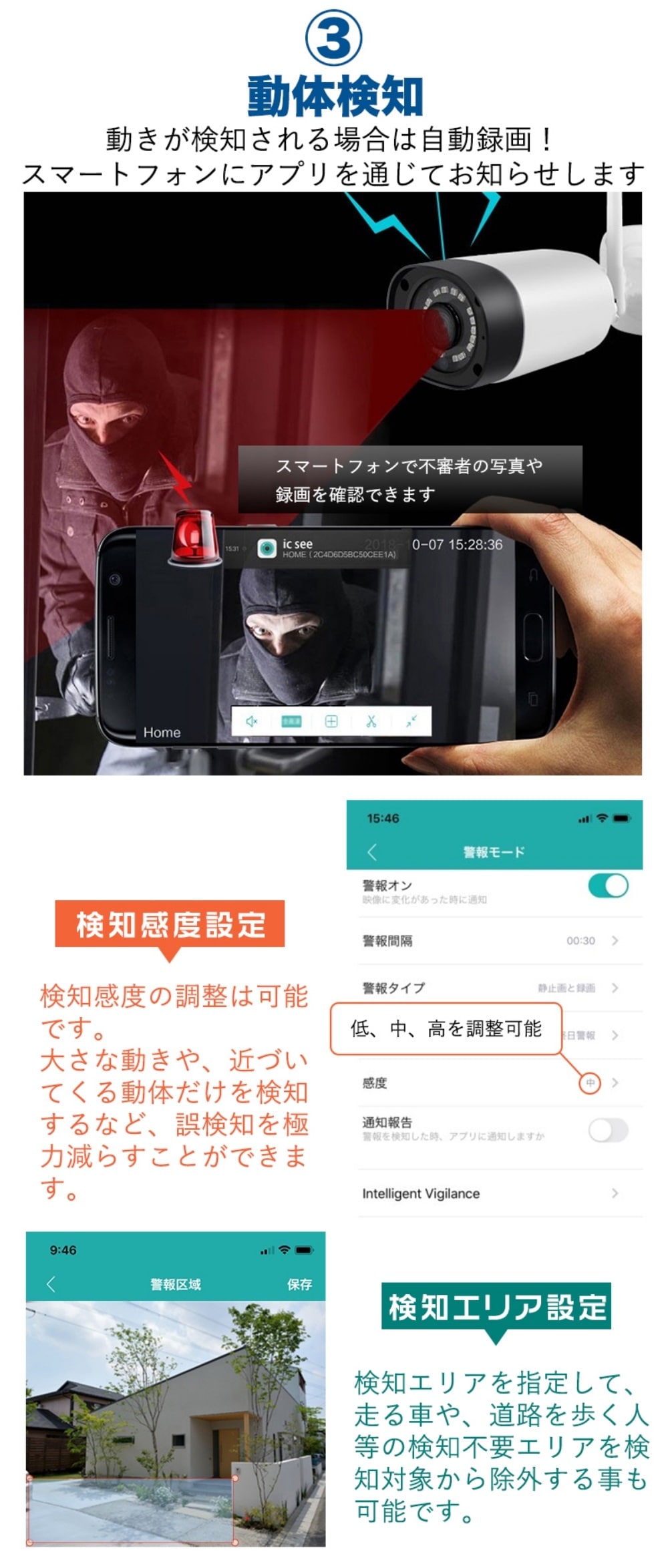 送料無料 防犯カメラ 簡単設置 家庭用 遠隔監視 スマホ 高画質 手軽