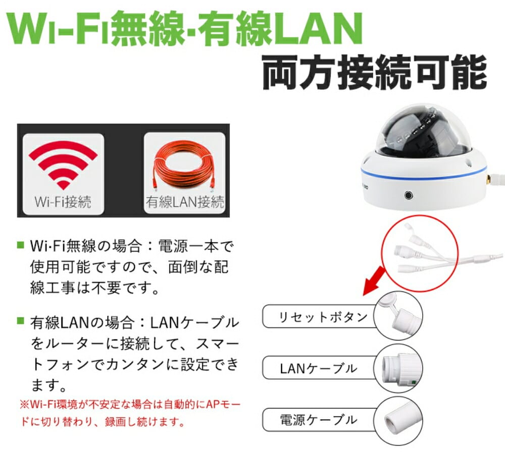 送料無料 防犯カメラ 簡単設置 家庭用 遠隔監視 スマホ 高画質 手軽 