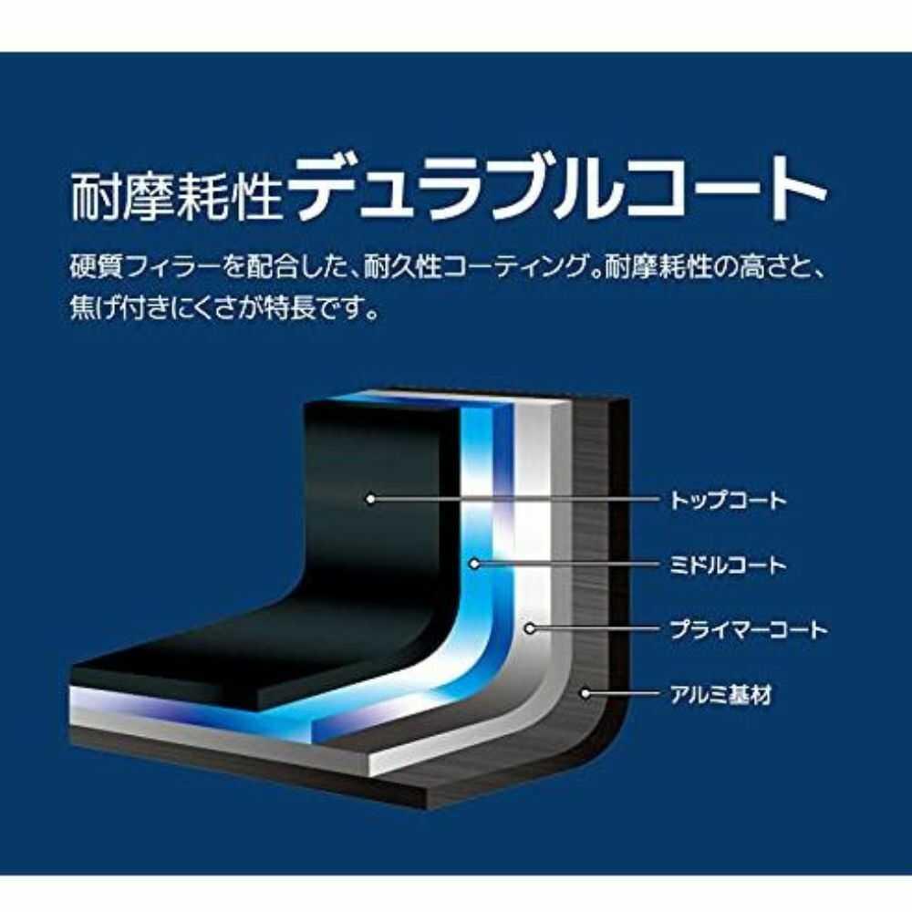 サーモス 取っ手のとれるフライパン9点 KSC-9A 9点セット: サン