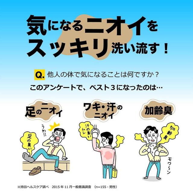 持田ヘルスケア コラージュ フルフル 液体石鹸 つめかえ 200ml: サン