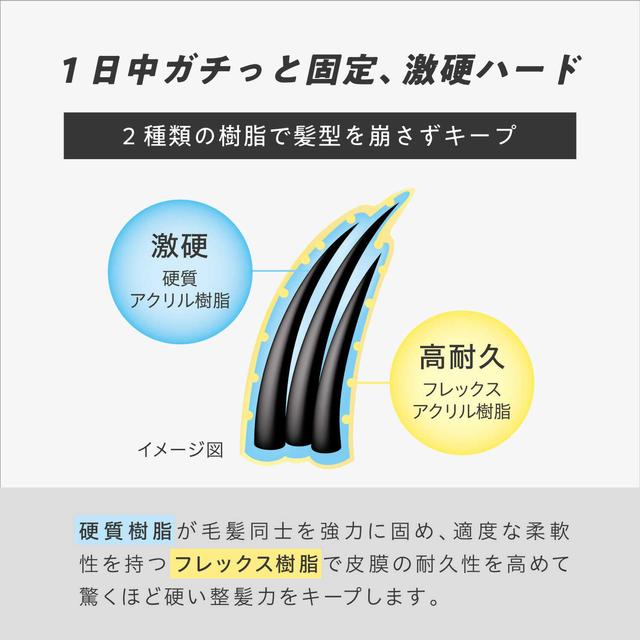 柳屋本店 YANAGIYA メンズドライスプレー ウーパーウルトラハード 275g