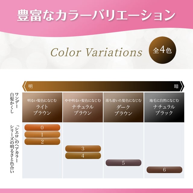 シエロ ワンデー白髪かくし ダークブラウン 9ml: サンドラッグe-shop