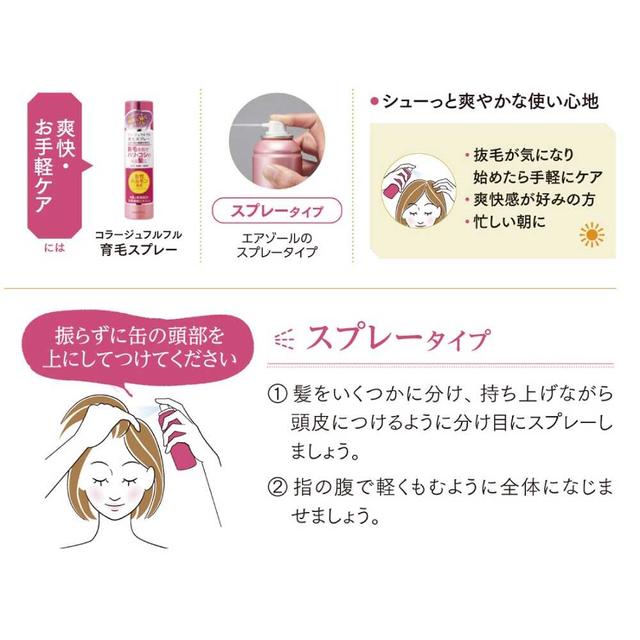 持田ヘルスケア コラージュフルフル 育毛ローション 120ml: サン