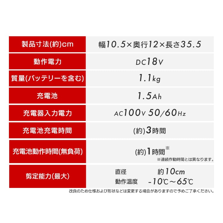 チェーンソー ハンディチェーンソー バッテリー×2個 レッド AHCI-18V2