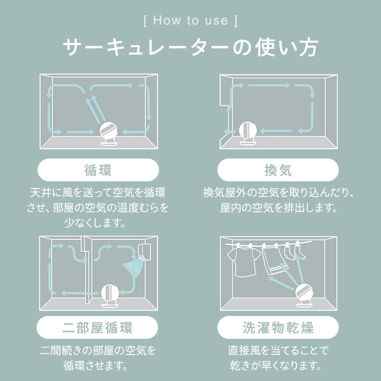 サーキュレーターアイ DCsilent PCF-SDS15T-W ホワイト アイリス