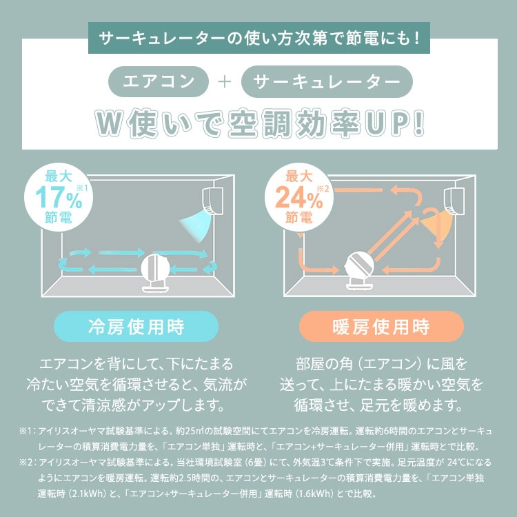 サーキュレーターアイ DCsilent PCF-SDS15T-W ホワイト アイリス