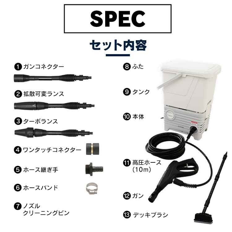 タンク式高圧洗浄機 ベランダクリーナーセット ホワイト SBT-512N 安心