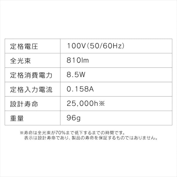 安心延長保証対象]LED電球 人感センサー付 E26 60形相当 LDR9N-H-SE25 昼白色(単品 昼白色相当): アイリスプラザ｜JRE  MALL