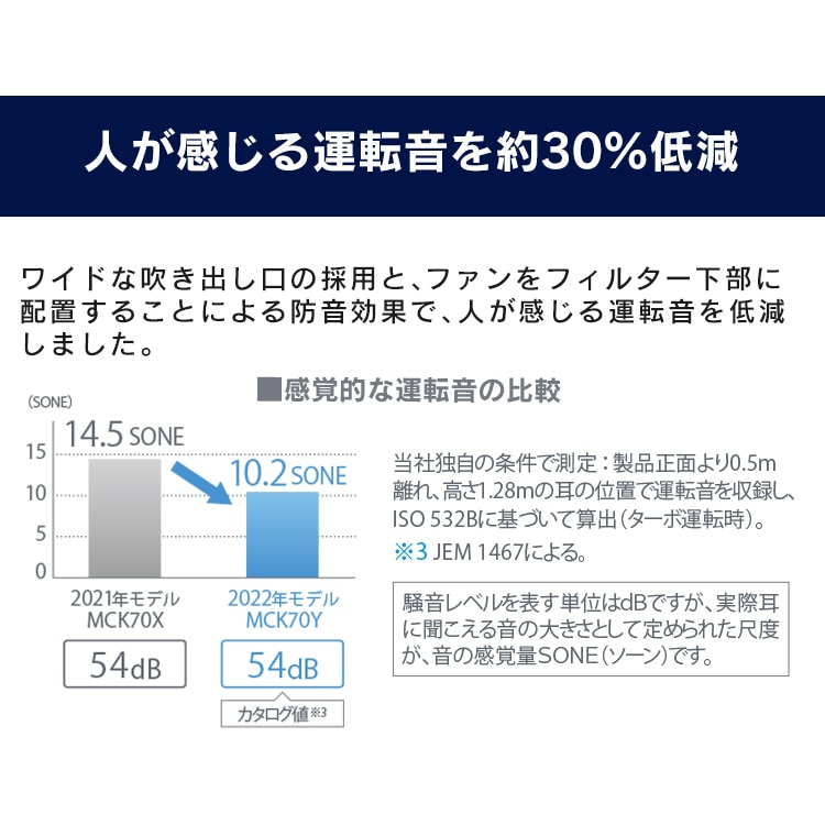 空気清浄機 ダイキン ダイキンストリーマ加湿空気清浄機 MCK70Y－W