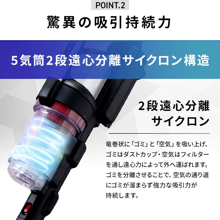 充電式サイクロンスティッククリーナー パワーヘッド モップ