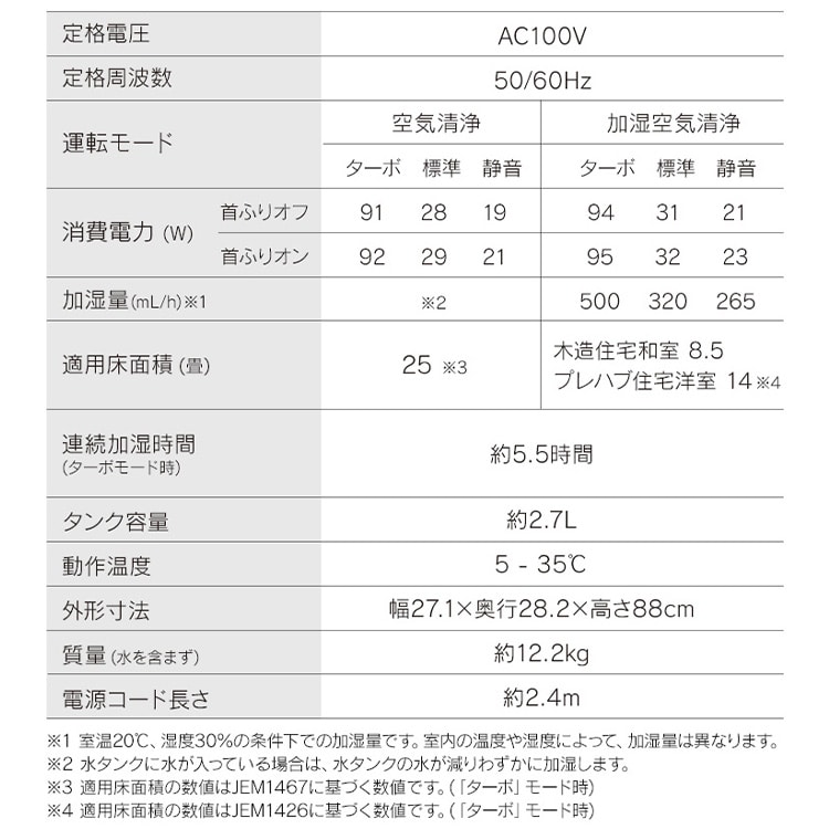 公式】空気清浄機 加湿空気清浄機 アイリスオーヤマ 黄砂対策 黄砂