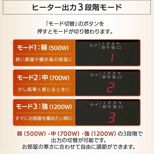 ウェーブ型オイルヒーター マイコン式 24h入切タイマー付 ブラック