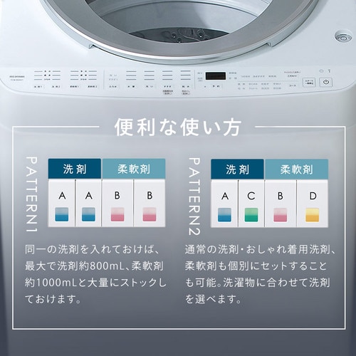 新商品！／【公式】洗濯機 8kg 全自動洗濯機8kg OSH ITW-80A02-W