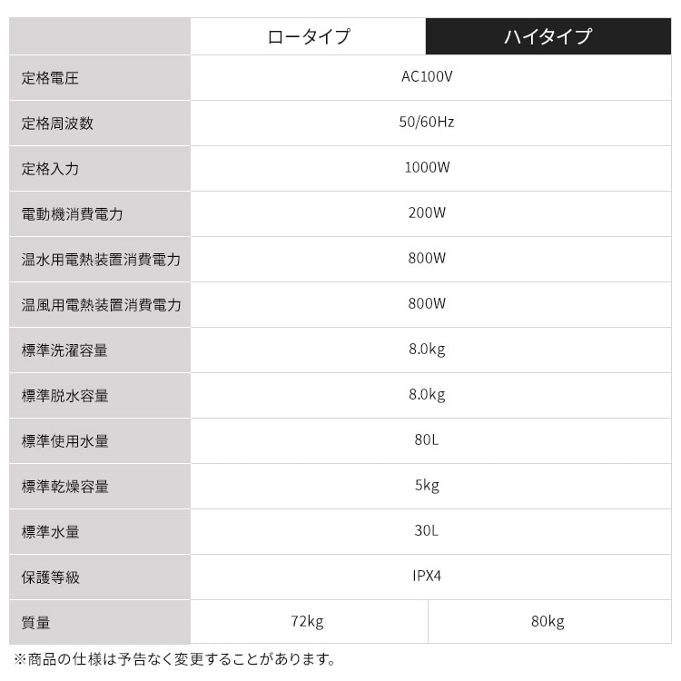 公式】IRISOHYAMA アイリスオーヤマ 洗濯機 ドラム式洗濯乾燥機 洗濯 