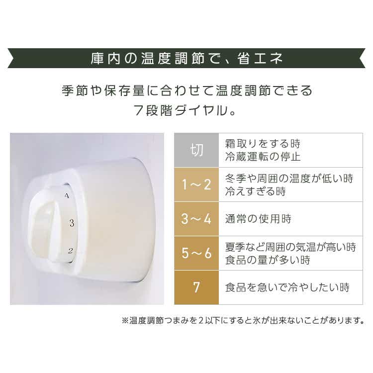 レトロ冷凍冷蔵庫 130L PRR-142D ライトグリーン【プラザセレクト 
