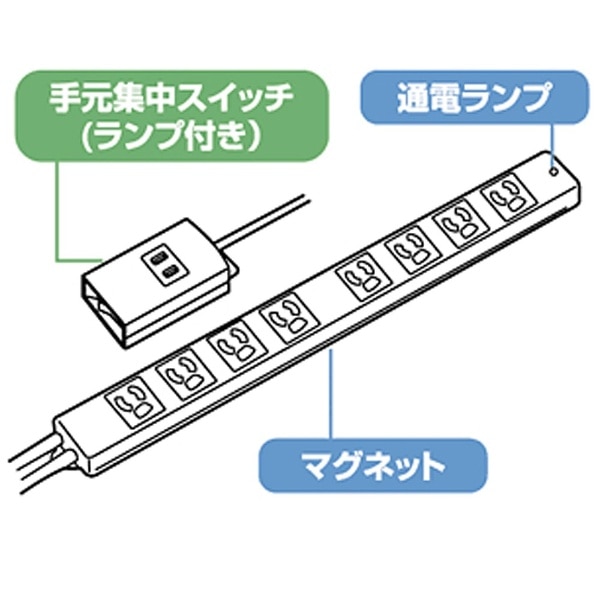 手元集中スイッチ付抜け止めタップ TAP-MG3812N [2.0m /9個口