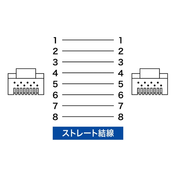 LANケーブル ブラック KB-T6POE-30BK [30m /カテゴリー6 /スタンダード