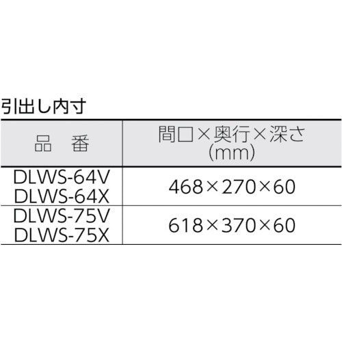 ツールワゴン ドルフィン用引出 1段 750X500 W色 DLWS75VW(DLWS75VW