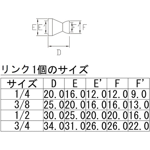 クーラントライナーホース サイズ1／4 CL2H015(CL2H015): ビックカメラ