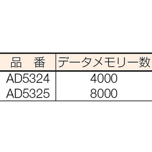 温度データーロガー 4000メモリー AD5324(AD5324): ビックカメラ｜JRE MALL