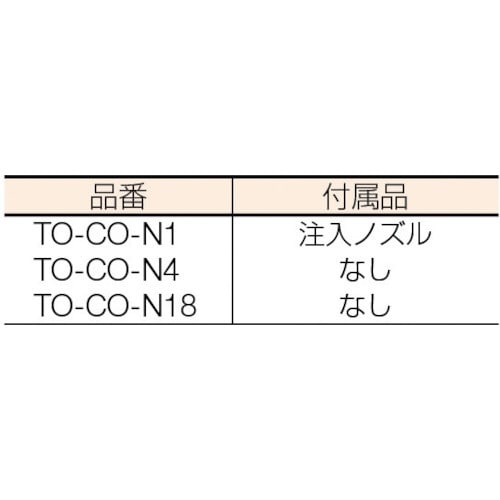 コンプレッサーオイル18L TOCON18(TOCON18): ビックカメラ｜JRE MALL