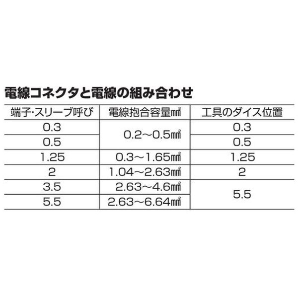 絶縁被覆付圧着端子用使用範囲0.3・0.5・1.25・2・3.5・5.5 AK112MA