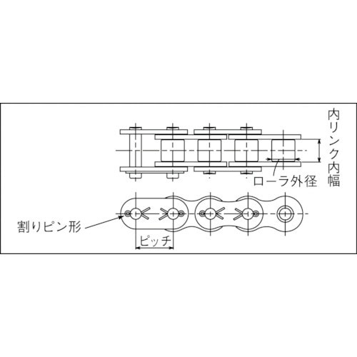 SBR-PRIMEローラチエン 割ピンタイプ 801C[801C](801C): ビックカメラ