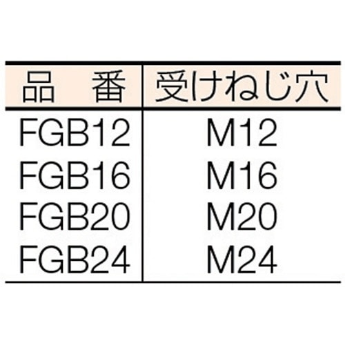 ユニクランプ本体（アヒル型）M22・24用 FGB24(FGB24): ビックカメラ