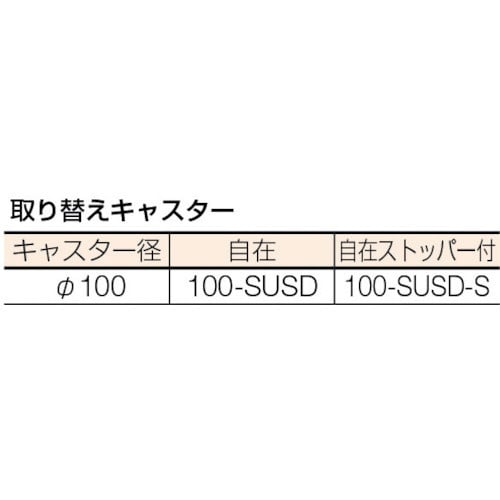 ステンレス製導電性ワゴン 600X450XH829 TT3813(TT3813): ビックカメラ