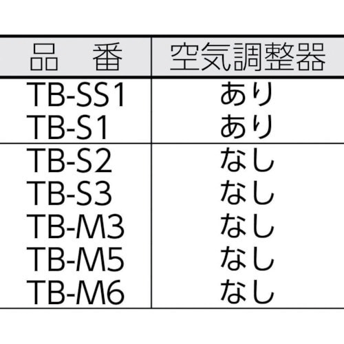 プロパンバーナー用ホース 2M バルブ付 TBH2MB《※画像はイメージです