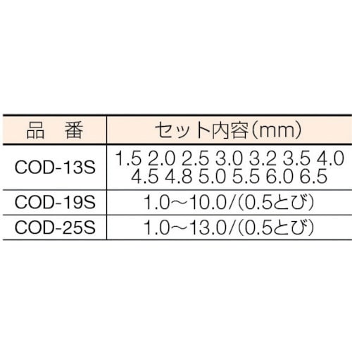 コバルト正宗ドリル 13本組セット COD13S(COD13S): ビックカメラ｜JRE MALL