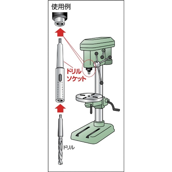 ドリルソケット焼入研磨品 ロング MT1XMT1 首下200mm TDCL11200