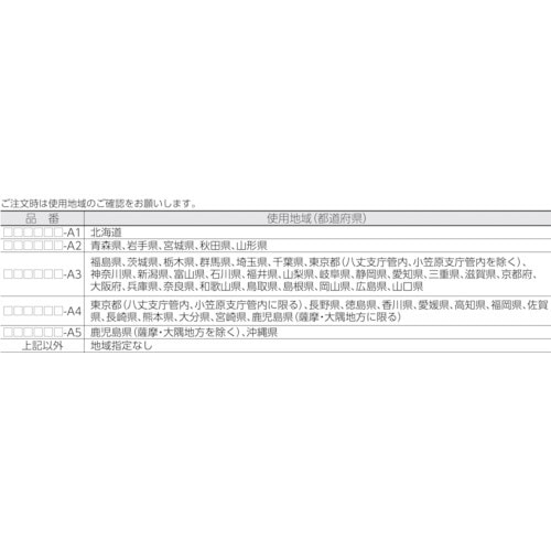 防塵防水デジタルはかり（検定付・2区） SK2000IWPA2(SK2000IWPA2