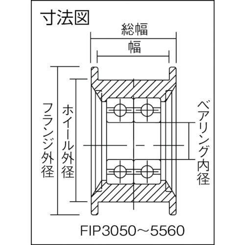 フランジ付プーリーアイドラー FIP8080(FIP8080): ビックカメラ｜JRE MALL