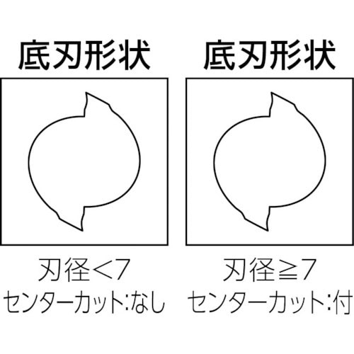 ソリッドエンドミル 2FESL05020006《※画像はイメージです。実際の商品