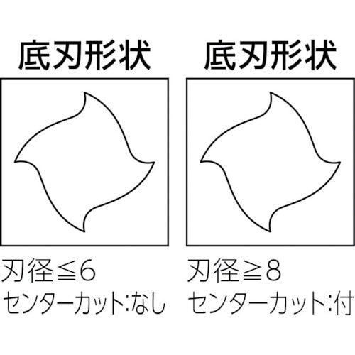 ソリッドエンドミル 4FEKM04511006《※画像はイメージです。実際の商品