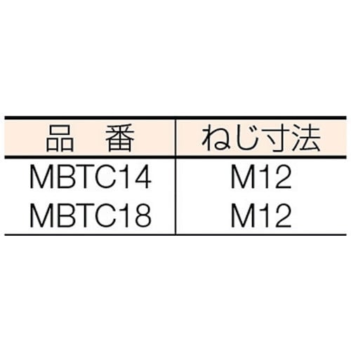 クランプジ IMAO/イマオコーポレーション 75X38.1 MBCTC16 murauchi.co