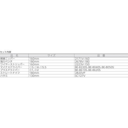 1000V絶縁工具セット 10点セット 3045V1(3045V1): ビックカメラ｜JRE MALL