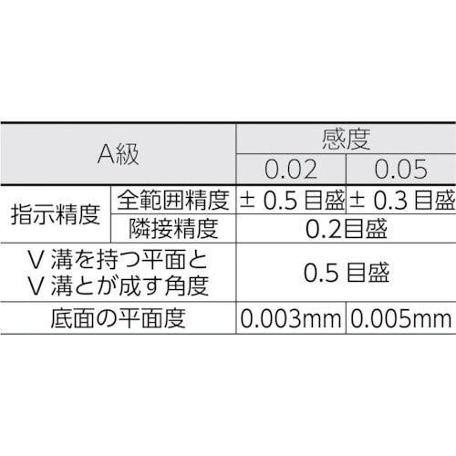 平形精密水準器 A級 寸法300 感度0．05 TFLA3005(TFLA3005