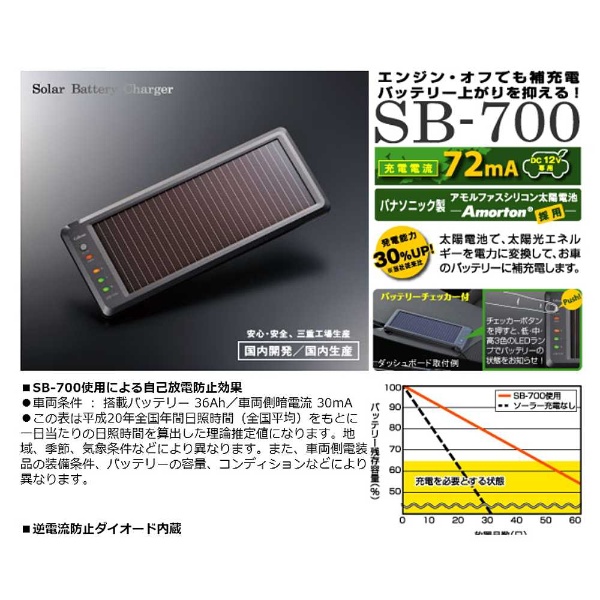 車用ソーラーバッテリー充電器 SB-700[SB700](SB700): ビックカメラ ...