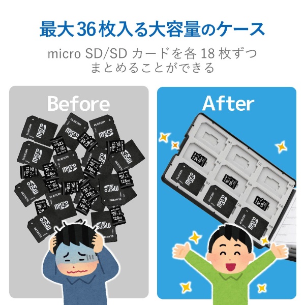 SD/microSDメモリカードケース[プラスチックタイプ] SD 18枚＋microSD 18枚 ブラック CMC-SDCPP36BK[ CMCSDCPP36BK](ブラック): ビックカメラ｜JRE MALL