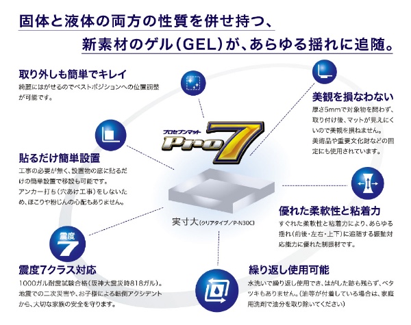 耐震マット [耐荷重目安64kg /テレビ40から47V型向け、家電製品や家具