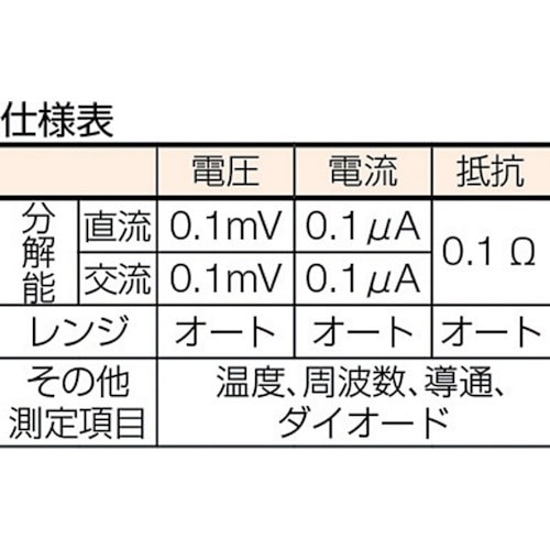 デジタルマルチメータ 真の実効値対応 RD701(RD701): ビックカメラ