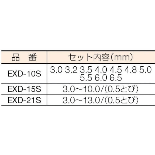 エクストラ正宗ドリル 15本組セット EXD15S(EXD15S): ビックカメラ