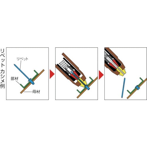 ブラインドリベット（SUS／SUS） 6－4 500本入 SS64C(SS64C