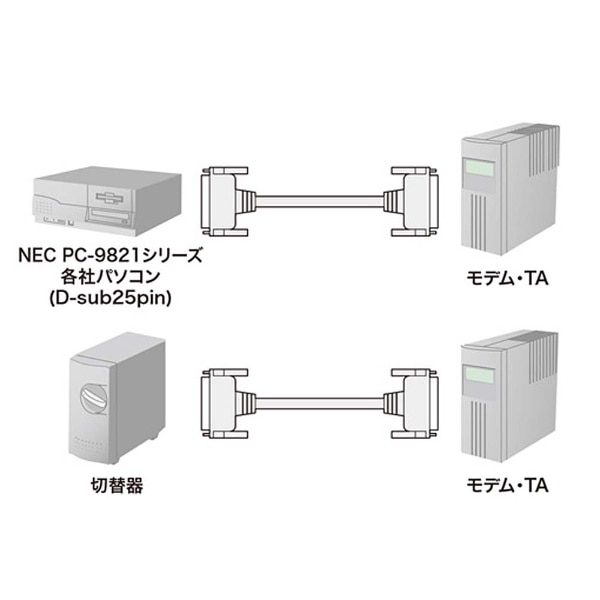 サンワサプライ RS-232Cケーブル KRS-005N(l-4969887843628)-