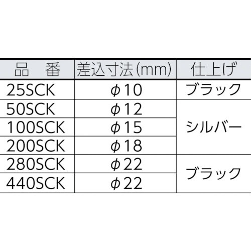 SCKスパナヘッド2800SCK46 2800SCK46(2800SCK46): ビックカメラ｜JRE MALL