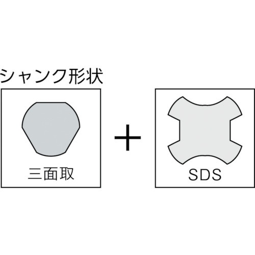 ハウスＢ．Ｍ ドラゴンＡＬＣ用コアドリル８０ｍｍ ALC80-